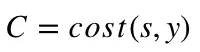 Cost Function